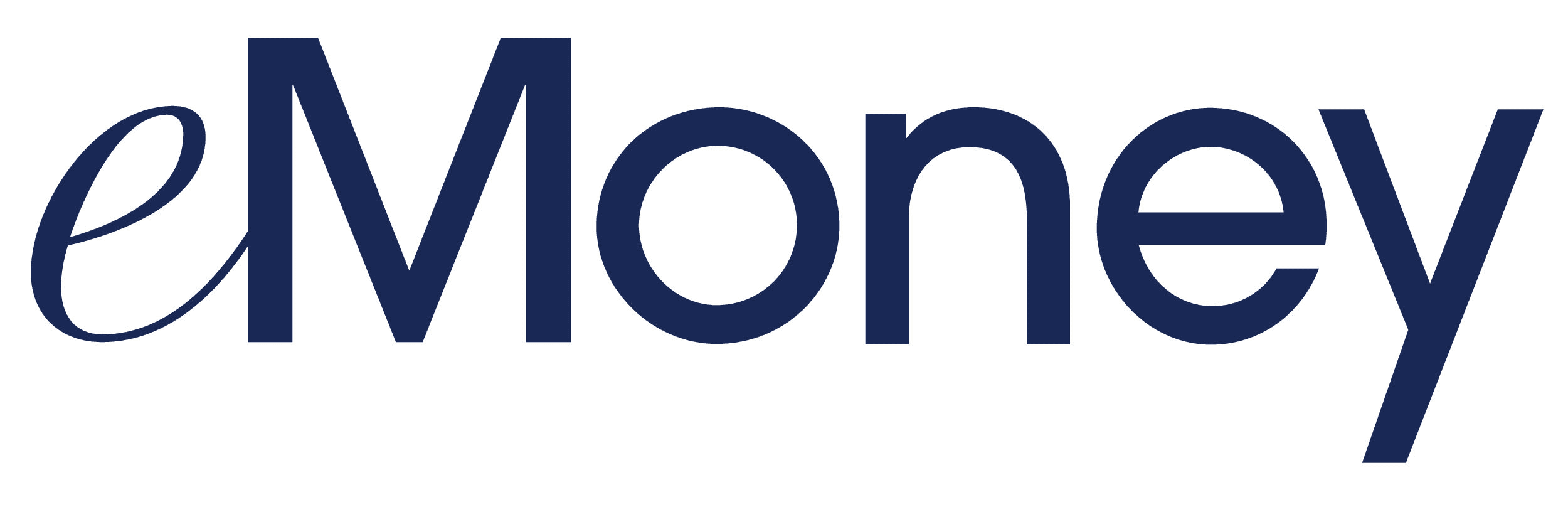 eMoney Advisor logo